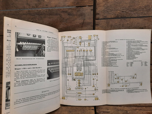 Fiat 124 - Werkstatthandbuch mit Daten, Werten und Schaltplan